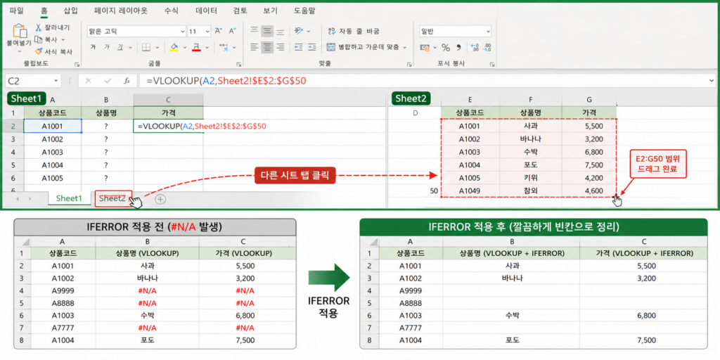 IFERROR로 감싸 오류 표시를 빈칸으로 바꾼 결과