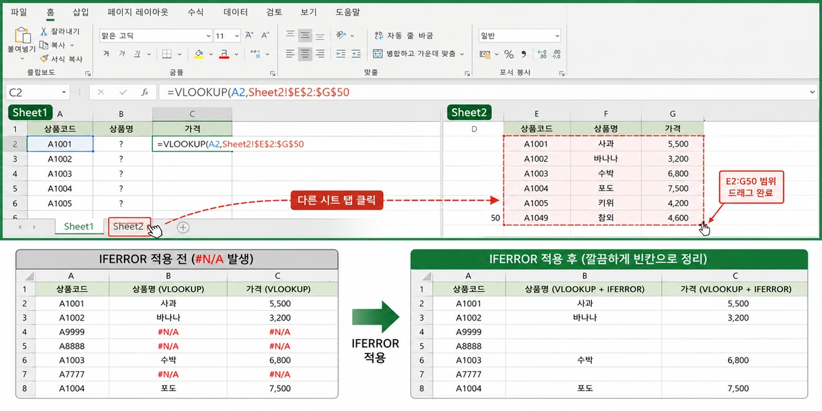 IFERROR로 감싸 오류 표시를 빈칸으로 바꾼 결과