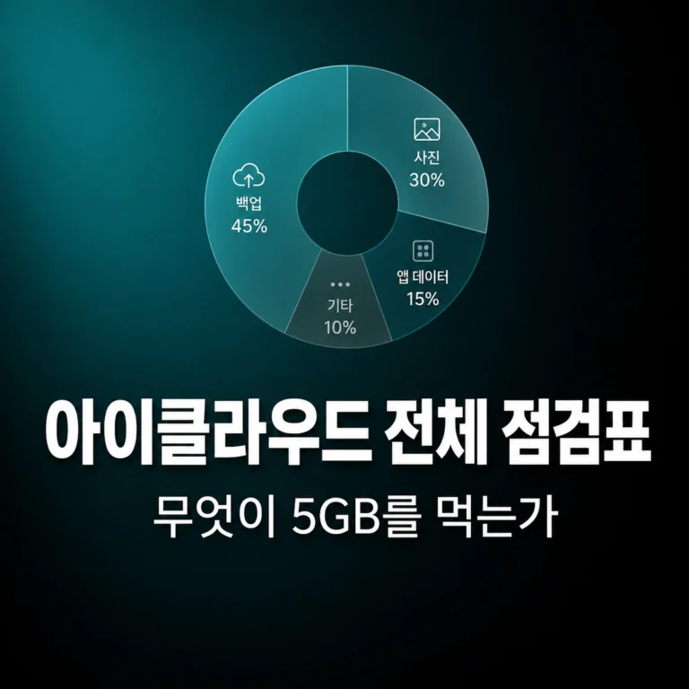 icloud storage full guide 01