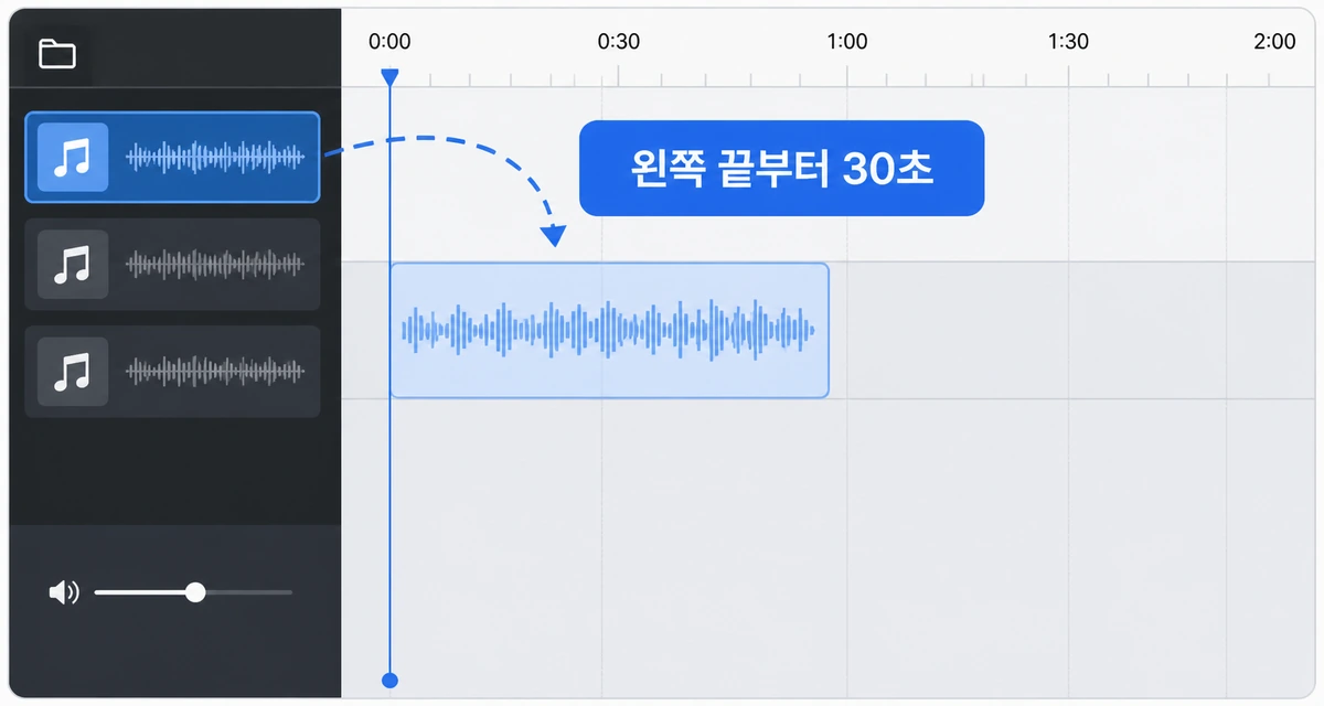 GarageBand 오디오 30초 편집