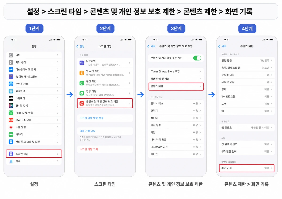 아이폰 화면 녹화를 막는 스크린 타임 콘텐츠 제한 경로