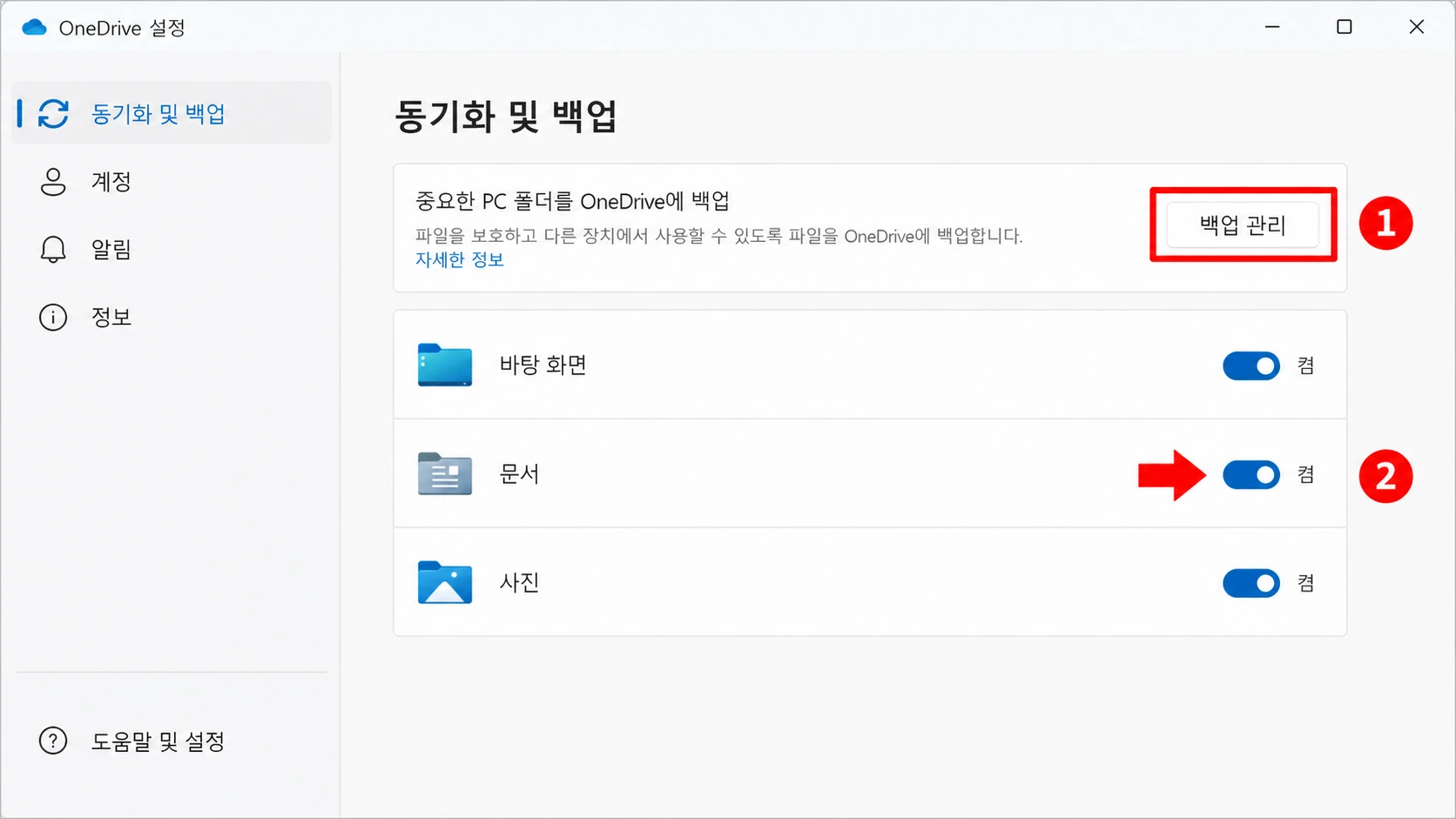 원드라이브 설정 동기화 및 백업 탭에서 백업 관리와 폴더 토글을 강조한 화면