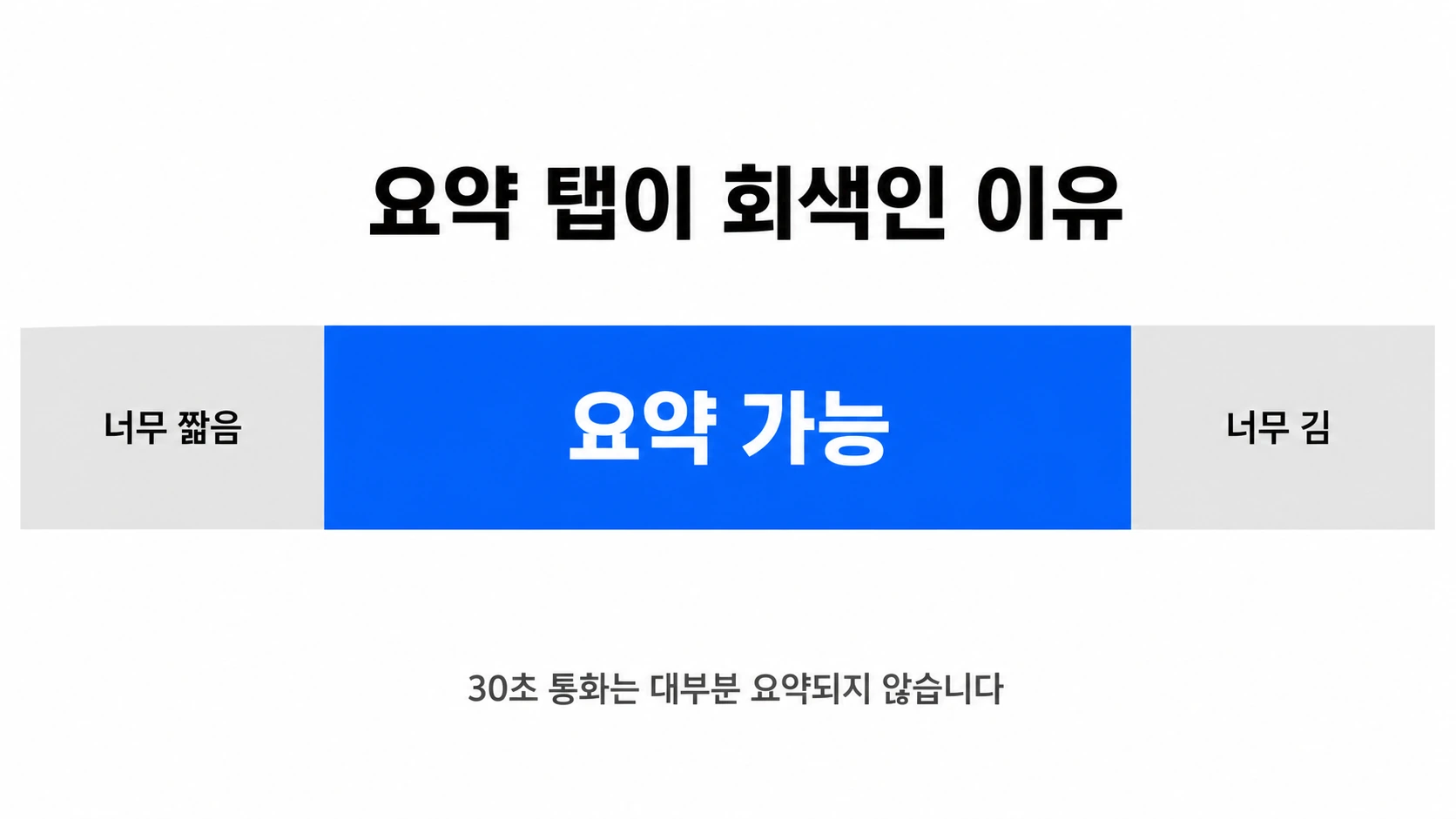 녹음 길이에 따라 요약 가능 구간이 가운데에만 있는 막대 인포그래픽