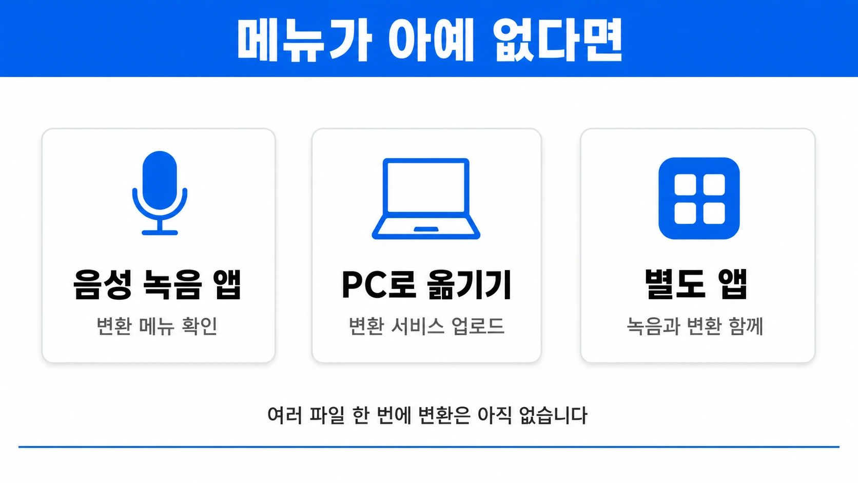 음성 녹음 앱 PC로 옮기기 별도 앱 세 가지 선택지를 카드로 정리한 인포그래픽