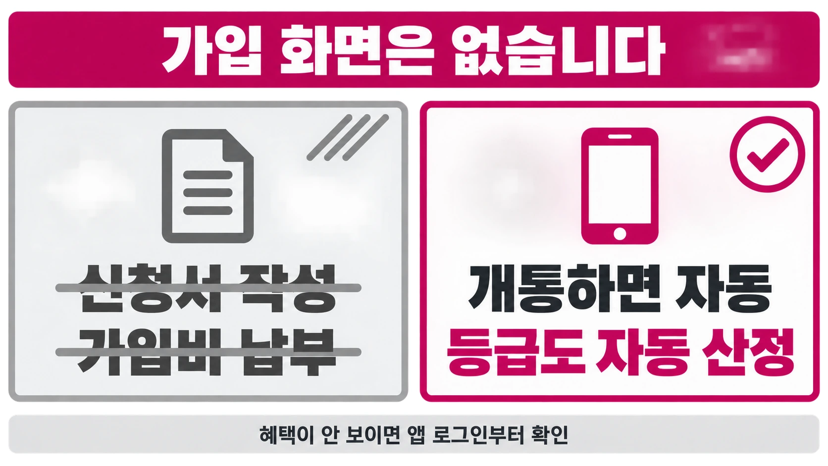 신청서 작성과 가입비 납부에 취소선이 그어지고 개통하면 자동이 강조된 비교 인포그래픽