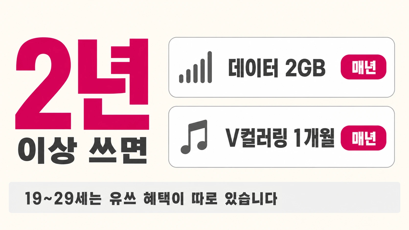 2년 이상 쓰면 데이터 2GB와 V컬러링 1개월 쿠폰을 매년 받는다는 것을 보여 주는 타이포 카드