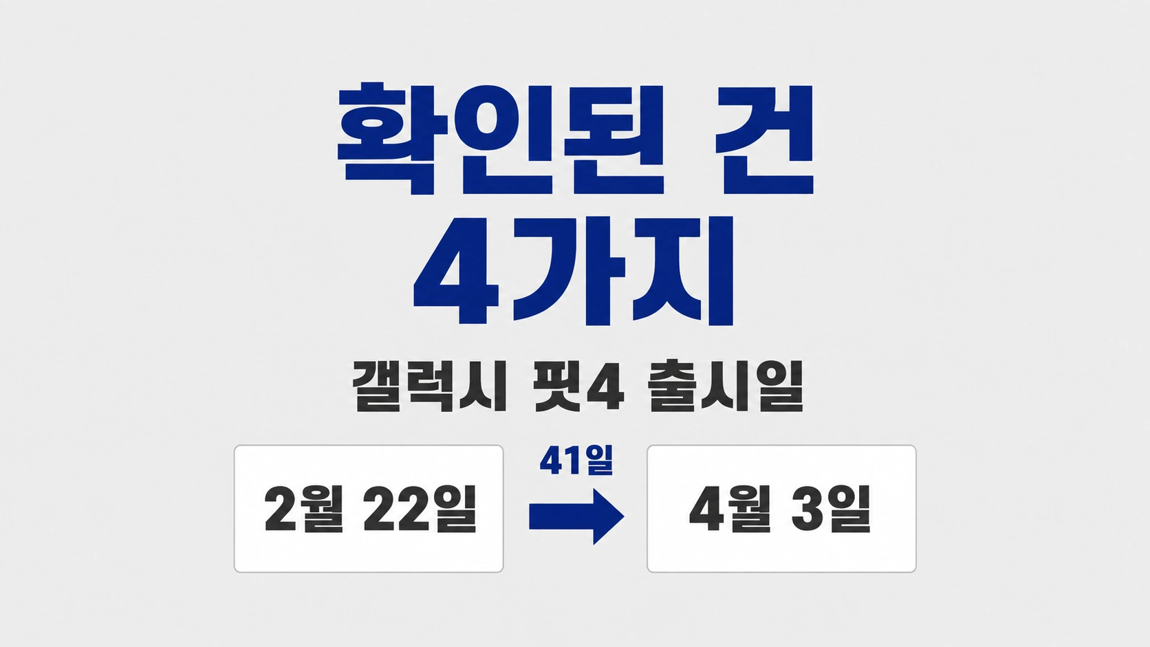 확인된 건 4가지라는 문구와 2월 22일에서 4월 3일까지 41일을 표시한 가로형 카드