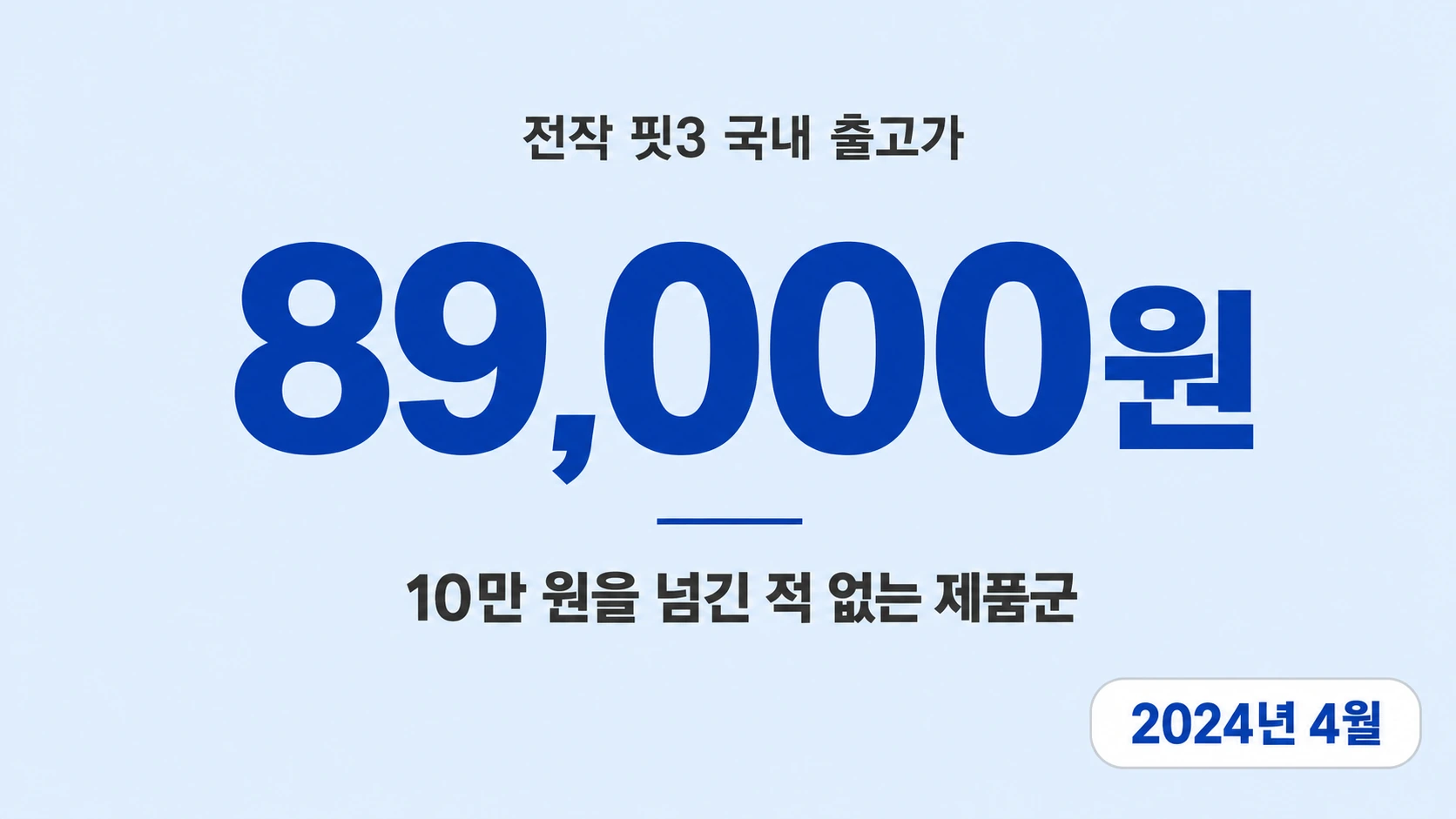 연한 파란 배경 카드 가운데에 89,000원이 크게 적힌 저밀도 타이포 카드