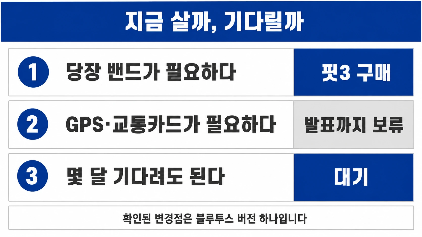 세 가지 상황과 각각에 맞는 선택을 좌우로 짝지어 정리한 인포그래픽