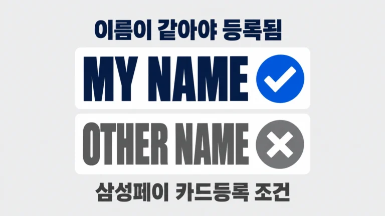 내 이름 카드는 등록되고 다른 이름 카드는 막히는 삼성페이 카드등록 조건 가로형 카드