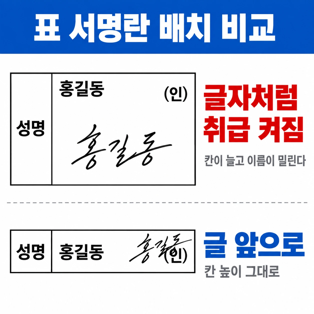 글자처럼 취급이 켜져 칸이 늘어난 표와 글 앞으로로 바꿔 칸 높이가 그대로인 표를 위아래로 비교한 인포그래픽