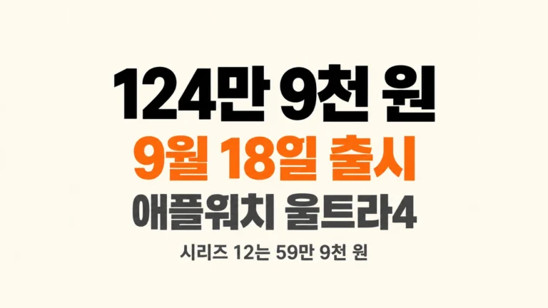 애플워치 울트라4 124만 9천 원, 9월 18일 출시를 적은 가로형 카드