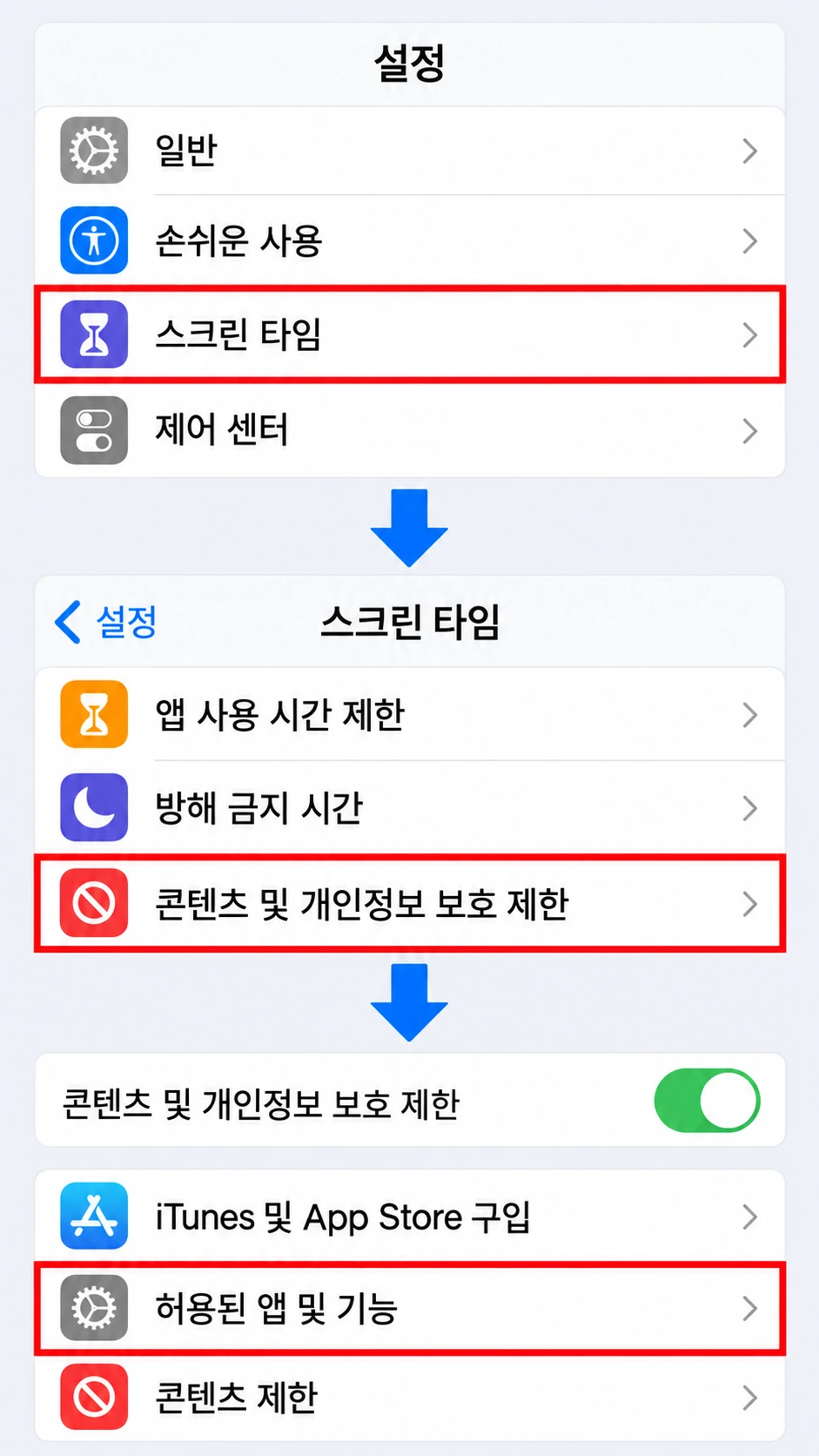 설정에서 스크린 타임을 거쳐 허용된 앱 및 기능까지 가는 세 단계를 세로로 쌓은 화면