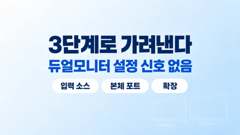 듀얼모니터 설정 신호 없음을 입력 소스·본체 포트·확장 3단계로 가려낸다고 적은 대표 이미지