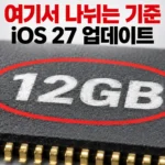 저울 한쪽에 아이폰, 다른 쪽에 12GB 메모리 칩이 올려진 대표 이미지