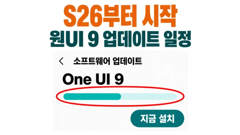 갤럭시 소프트웨어 업데이트 화면의 One UI 9 다운로드 진행 막대와 "S26부터 시작 원UI 9 업데이트 일정" 문구
